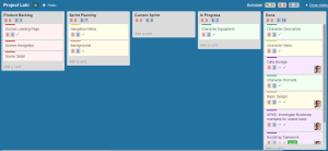 Plus For Trello Board