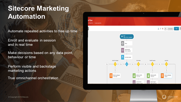 Getting started with Sitecore Marketing Automation