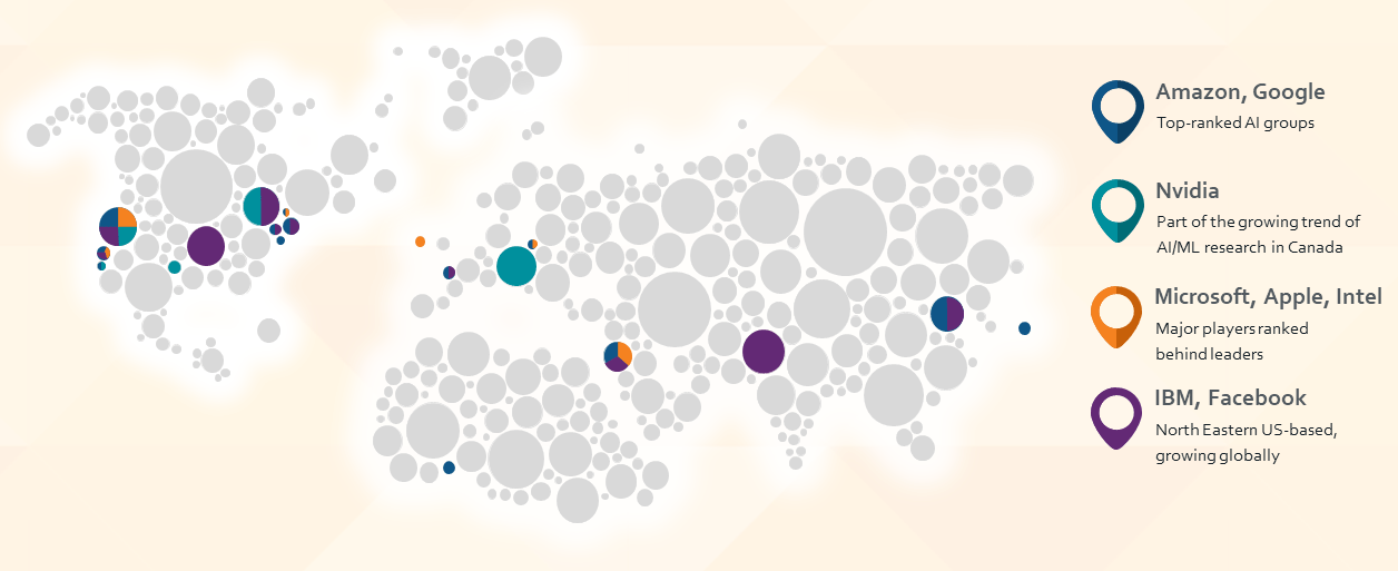 Map - Leading AI Research