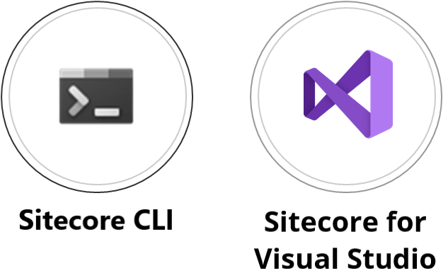 Sitecore CLI or Sitecore for Visual Studio