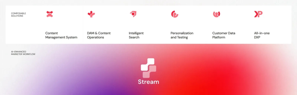 Sitecore Symposium 2024 Day One – Sitecore Stream gets&nbsp;launched
