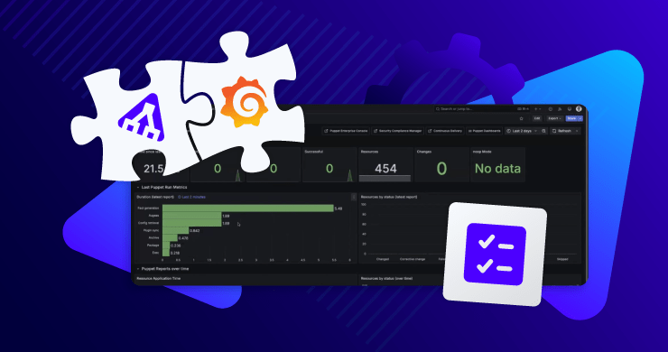 Tutorial: Visualize Your Puppet Data in Grafana with the Observability Data&nbsp;Connector